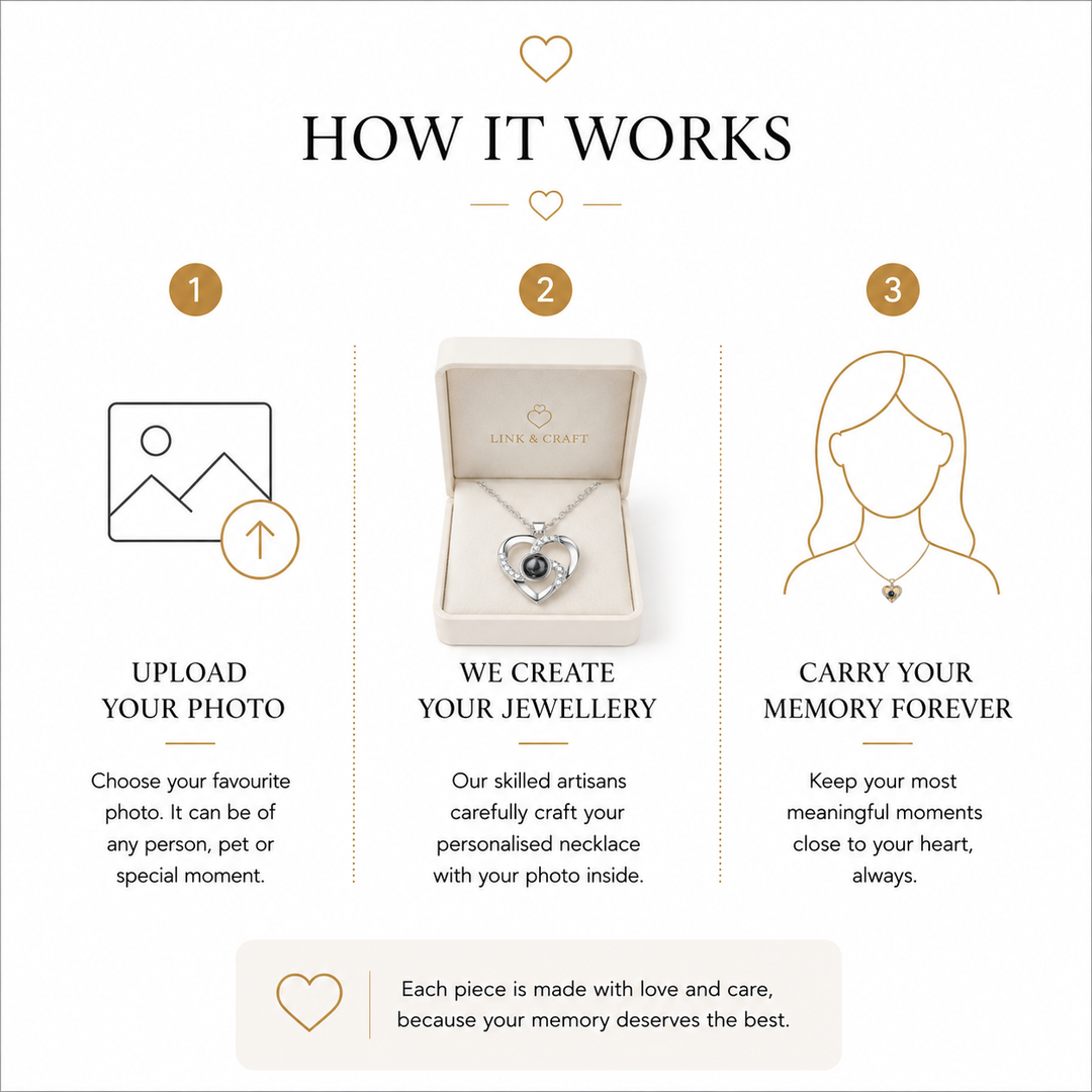 Heart Projection Necklace