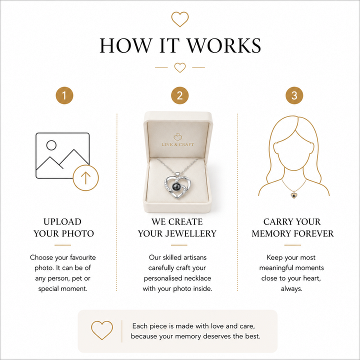 Heart Projection Necklace