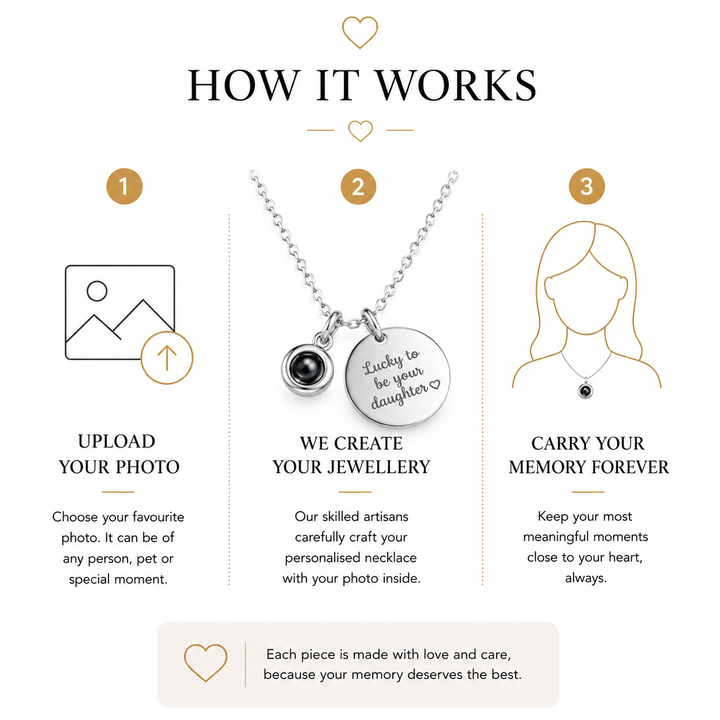 Charm Projection Necklace